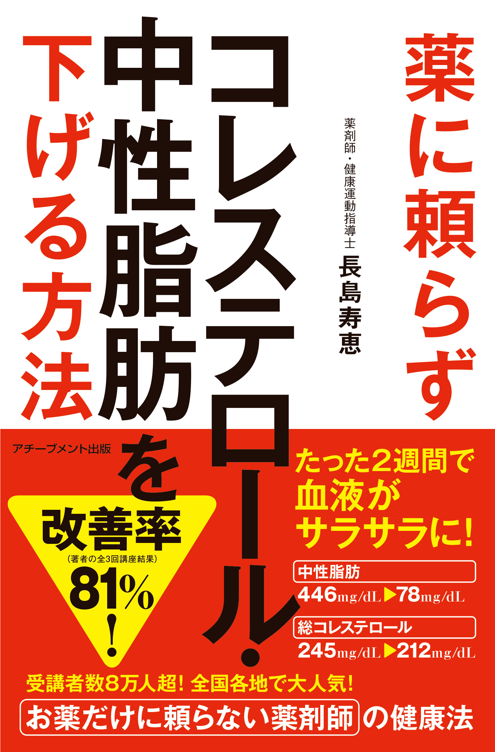 薬に頼らずコレステロール・中性脂肪を下げる方法