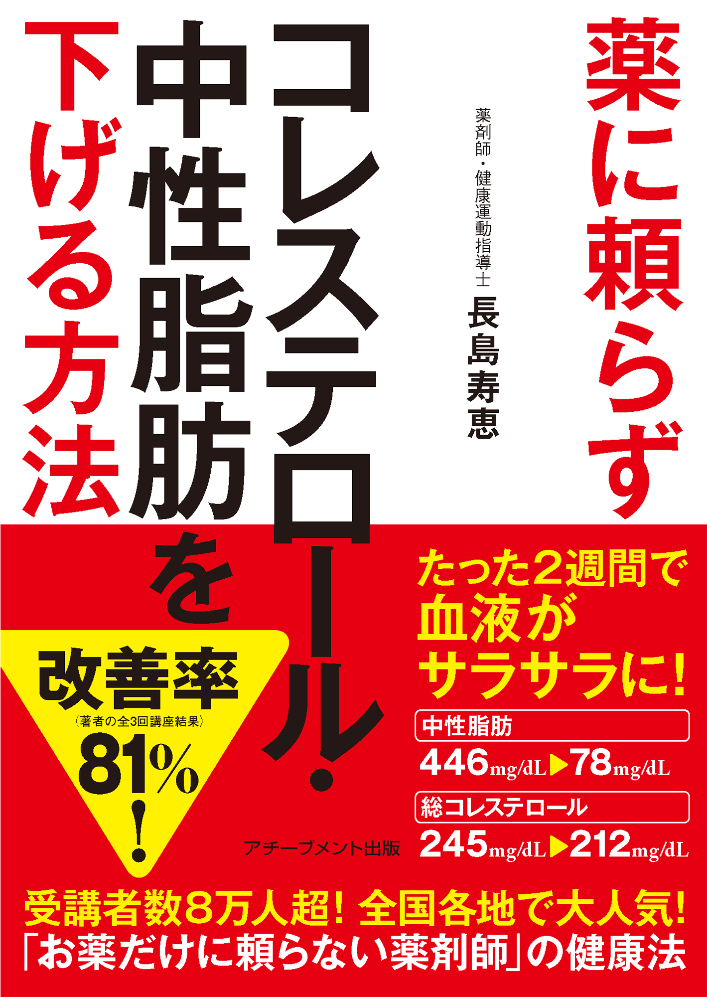 薬に頼らずコレステロール・中性脂肪を下げる方法［文庫版］の画像1