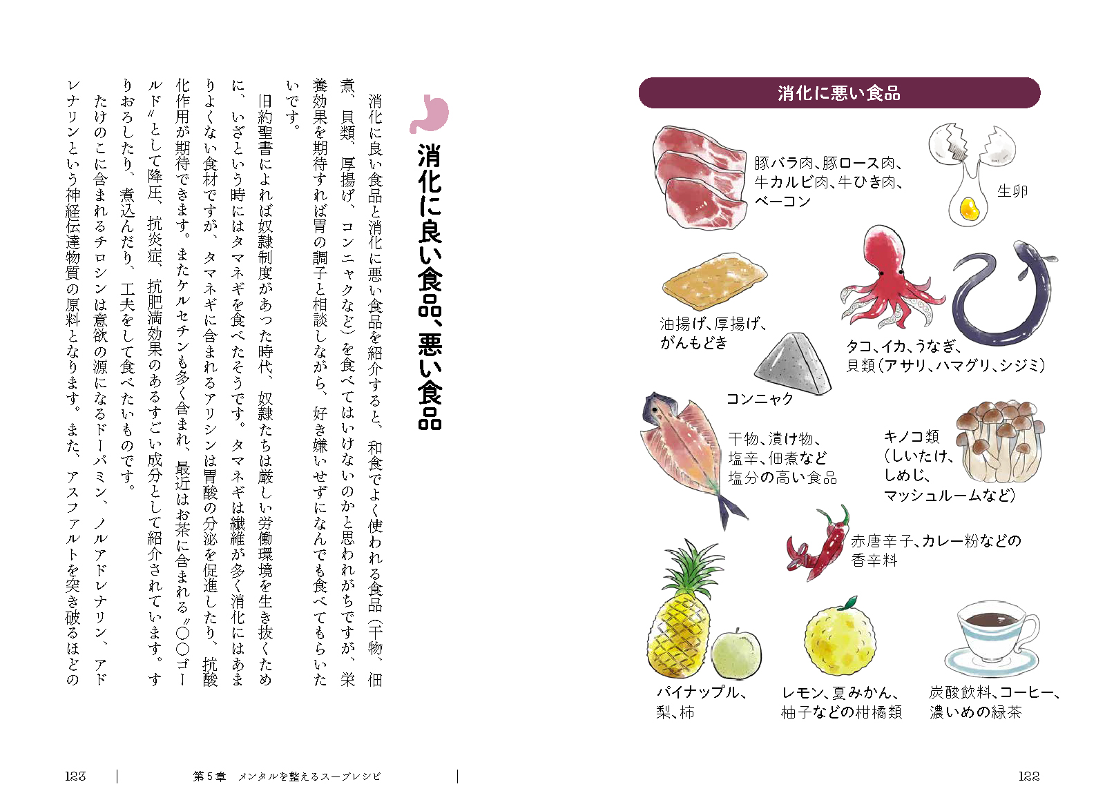 「胃」を整えると自然と「不安」が消えていく　日本中で引っぱりだこの内科の名医が教えるストレス知らずの疲れない身体のつくり方の画像5